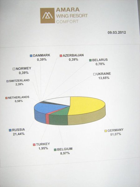 заполненность.JPG (40.26 KiB) Просмотров: 4068 заполненность.JPG
