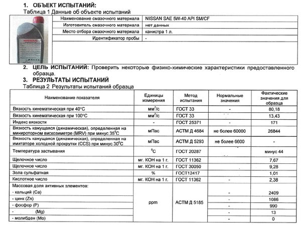 nissan.jpg (301.66 KiB) Просмотров: 2306 nissan.jpg