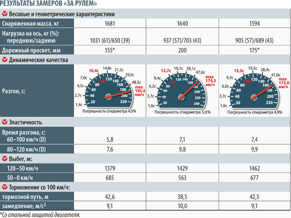 Снимок.PNG (199.67 KiB) Просмотров: 1219 Снимок.PNG