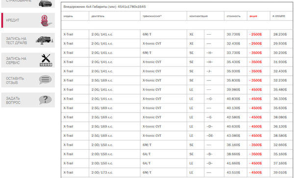 Снимок.PNG (307.6 KiB) Просмотров: 1553 Снимок.PNG