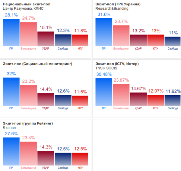 Снимок.PNG (191.46 KiB) Просмотров: 1159 Снимок.PNG