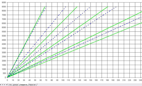 pereda4i.jpg (226.6 KiB) Просмотров: 1761 pereda4i.jpg