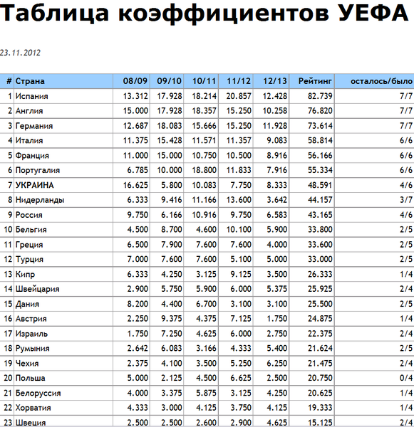 Снимок.PNG (66.69 KiB) Просмотров: 1484 Снимок.PNG