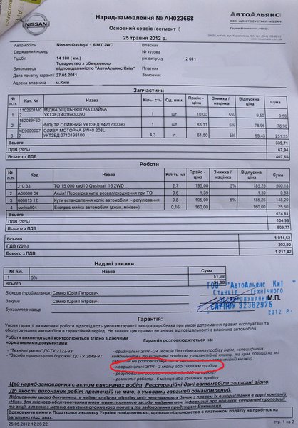 ТО-1.jpeg (235.81 KiB) Просмотров: 2714 ТО-1.jpeg