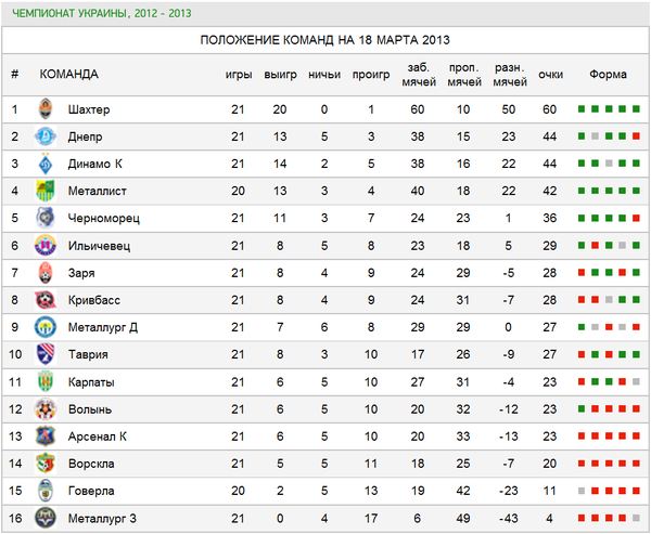1.PNG (101.49 KiB) Просмотров: 1755 1.PNG