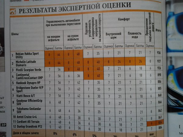 20130401_123147.jpg