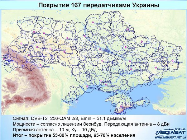 dvbt2.jpg