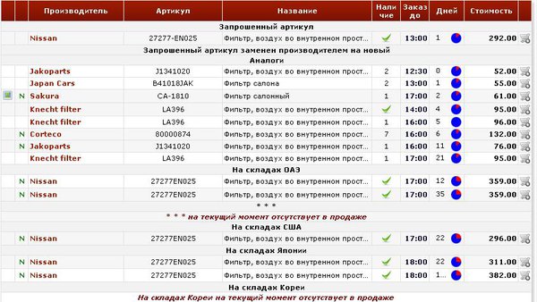 Filtr_salon.JPG (100.86 KiB) Просмотров: 2048 Filtr_salon.JPG