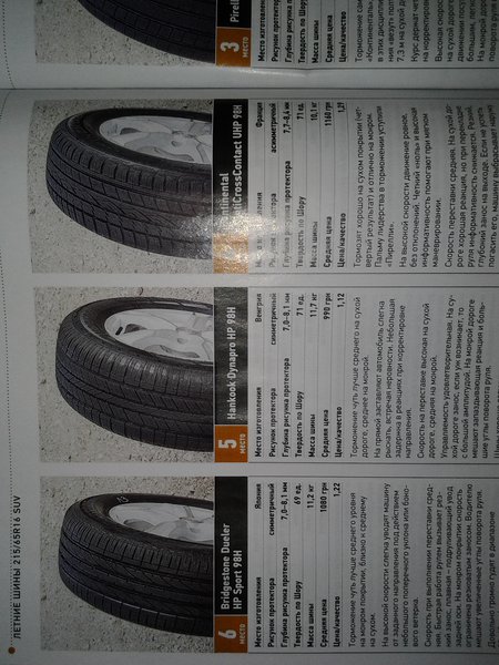 20130512_083138.jpg (2.32 MiB) Просмотров: 7174 20130512_083138.jpg