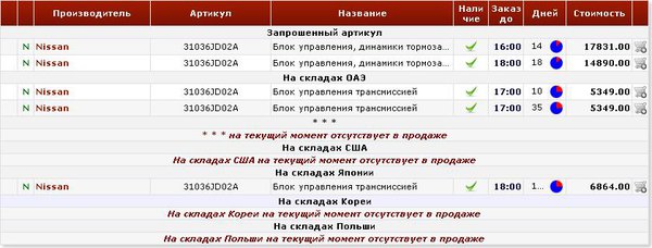 ip-auto.com.ua.JPG
