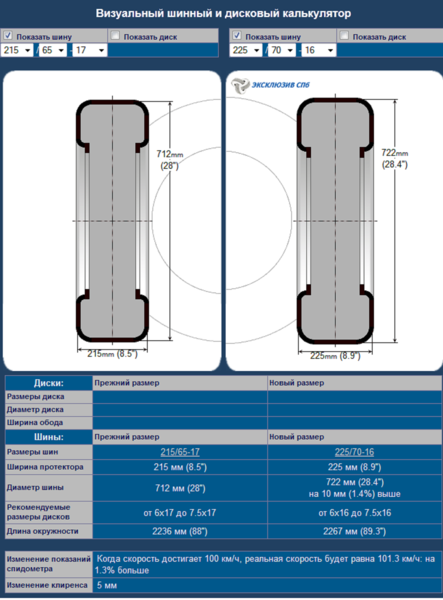 Безымянный.png (439.2 KiB) Просмотров: 3077 Безымянный.png