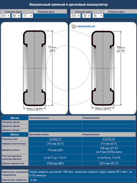 Безымянный2.png (438.53 KiB) Просмотров: 3077 Безымянный2.png