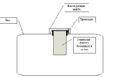 Схема.jpg (13.78 KiB) Просмотров: 1608 Схема.jpg