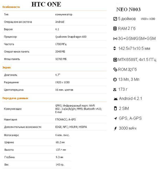 phone.JPG (49.15 KiB) Просмотров: 2360 phone.JPG