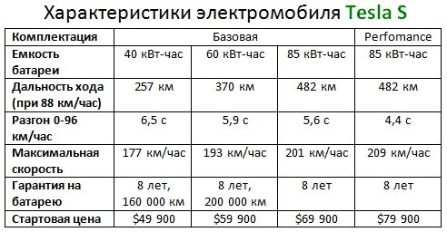 cht_table.jpg