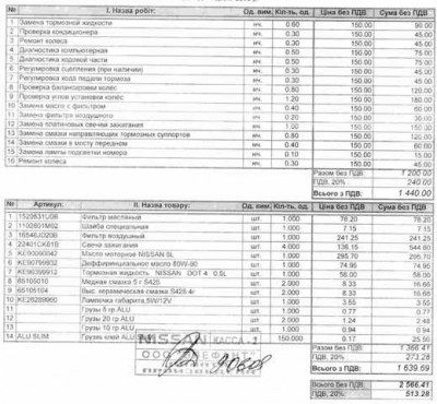 ТО2.jpg (37.21 KiB) Просмотров: 3098 ТО2.jpg