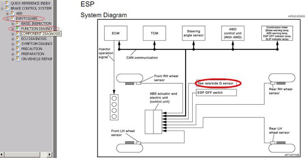 abs_w_esp.JPG (69.53 KiB) Просмотров: 2139 abs_w_esp.JPG