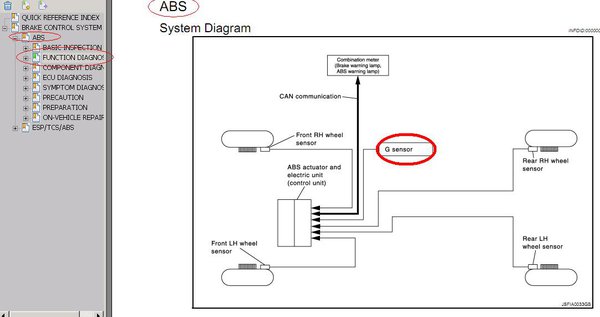 abs_wo_esp.JPG (57 KiB) Просмотров: 2139 abs_wo_esp.JPG