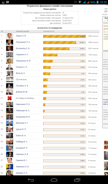 Screenshot_2014-05-17-19-20-22.png