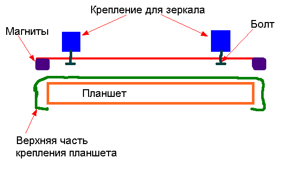 Qasqai-планшет_крепление.jpg