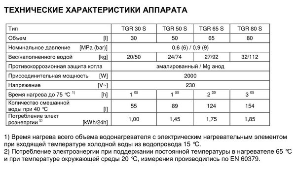 Снимок.JPG (109.4 KiB) Просмотров: 2918 Снимок.JPG