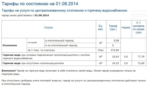 Снимок.JPG (167.87 KiB) Просмотров: 3281 Снимок.JPG