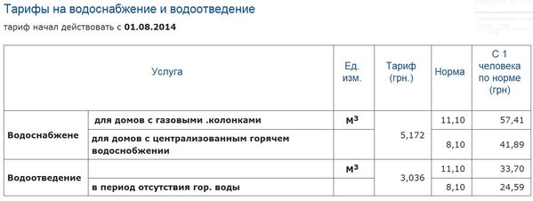 Снимок.JPG (93.97 KiB) Просмотров: 3282 Снимок.JPG