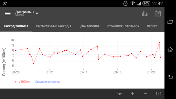 tmp_26752-Screenshot_2015-02-27-12-42-041088828440.png