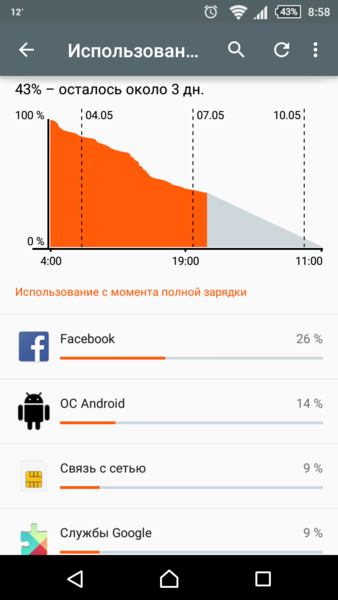 tmp_27651-Screenshot_2015-05-07-08-58-03-228202896.png