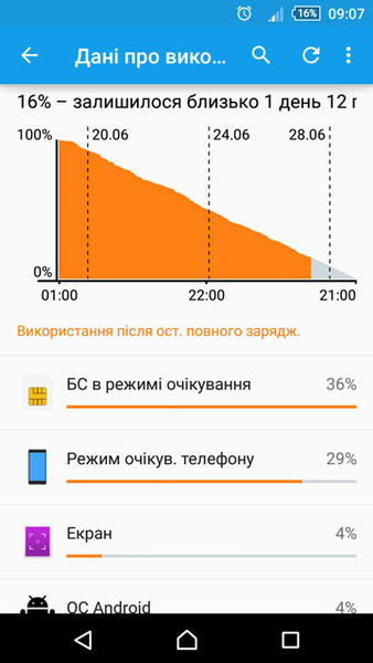 Screenshot_2015-06-27-09-07-59.jpg