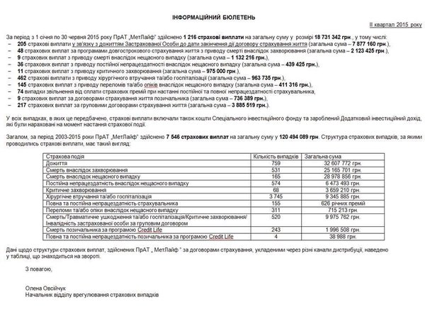 информационный бюллетень.JPG (326.72 KiB) Просмотров: 1990 информационный бюллетень.JPG