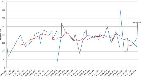 gr.JPG (94.79 KiB) Просмотров: 1222 gr.JPG