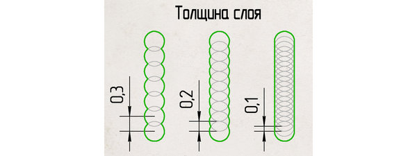 16 - Толщина слоя.jpg (180.52 KiB) Просмотров: 6394 16 - Толщина слоя.jpg