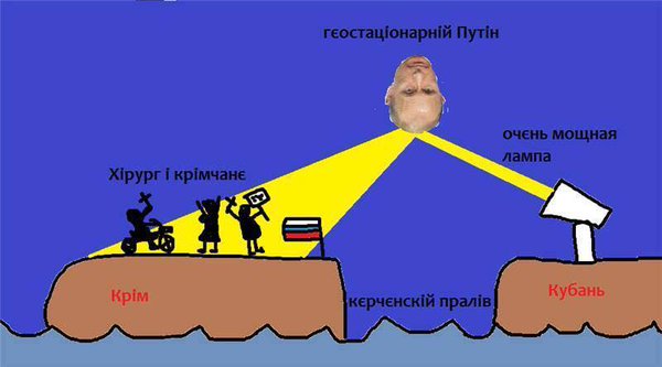 Энергомост.jpg