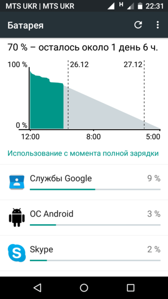 Screenshot_2015-12-25-22-31-28.png