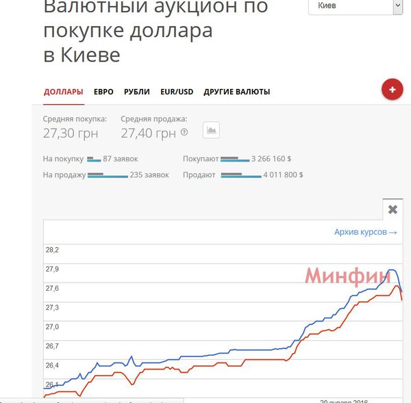 minfin20_01.JPG (75.71 KiB) Просмотров: 1599 minfin20_01.JPG