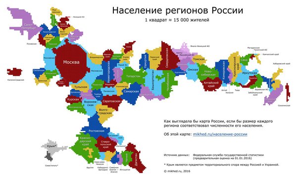 russia-population-large.jpg