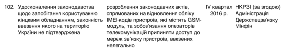 Znimok-ekrana-2016-09-01-o-10.20.39.png