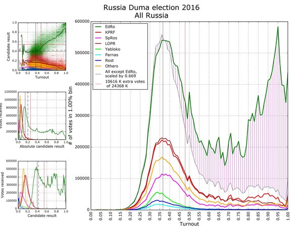 IMG_20160919_205059.jpg (743.12 KiB) Просмотров: 1747 IMG_20160919_205059.jpg
