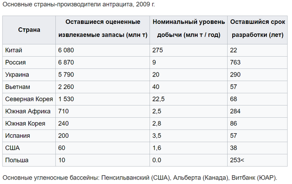 5582.PNG (65.22 KiB) Просмотров: 1209 5582.PNG