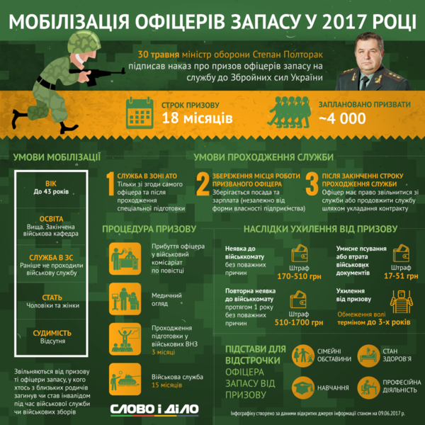 Призoв.png