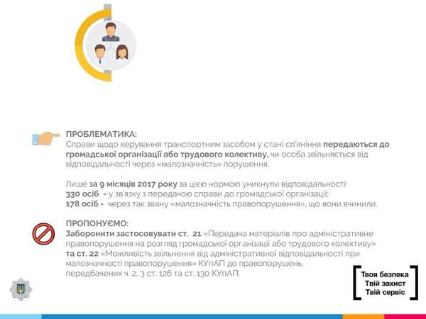 1510593001_novye-pdd-ukraina-6.jpg (55.36 KiB) Просмотров: 2633 1510593001_novye-pdd-ukraina-6.jpg