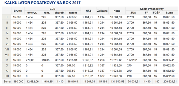 Знімок екрана 2018-01-05 о 17.18.01.png (420.56 KiB) Просмотров: 3158 Знімок екрана 2018-01-05 о 17.18.01.png
