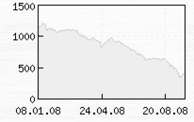 1.jpg (34.18 KiB) Просмотров: 1486 1.jpg