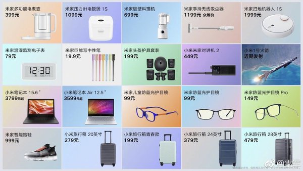 Xiaomi-20-new-products.jpg (262.13 KiB) Просмотров: 4625 Xiaomi-20-new-products.jpg