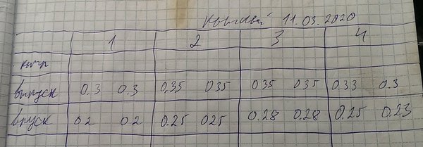 Клапана мои.jpg (269.91 KiB) Просмотров: 1387 Клапана мои.jpg