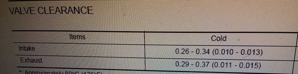 Клапана норма.jpg (801.26 KiB) Просмотров: 1387 Клапана норма.jpg