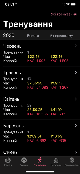 A35D2724-DE44-40AD-8A37-A8C87A70BDF3.png