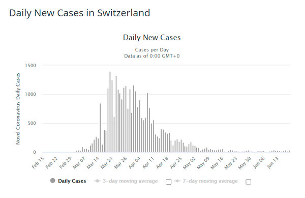 Switzerland.jpg