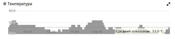 Untitled-1.jpg (18.45 KiB) Просмотров: 504 Untitled-1.jpg